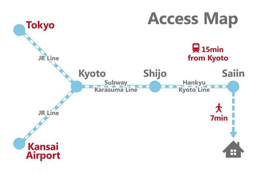 Inuicho Usagi Kyōto Exterior foto